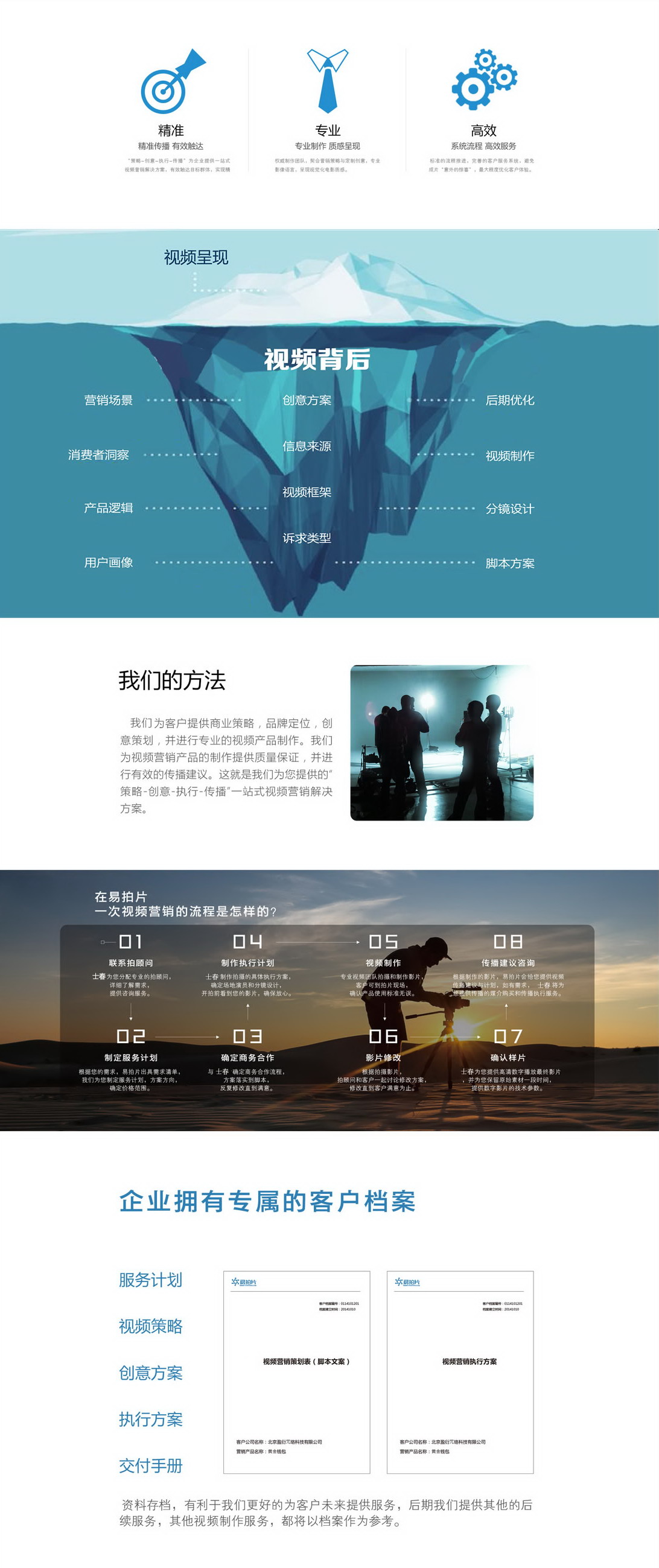 天源文化廣告片制作、公司宣傳片拍攝、企業(yè)宣傳片拍攝、產(chǎn)品宣傳片制作、產(chǎn)品廣告片拍攝、企業(yè)微電影以及病毒視頻制作流程介紹。